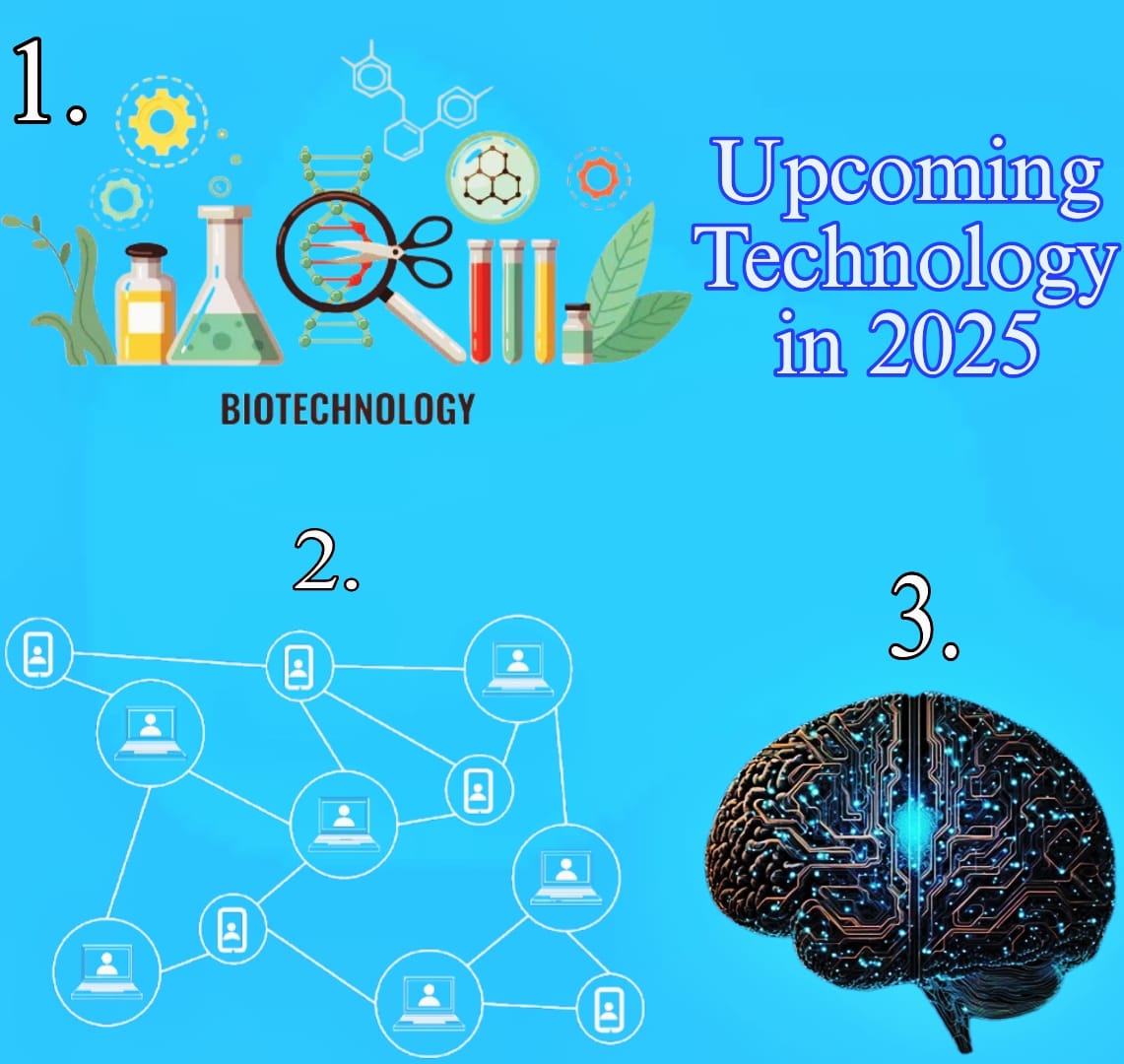 Upcoming technology traits in 2025: a glimpse into the future